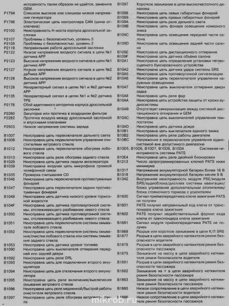 Код ошибок опель мерива. Код ошибок опель мерива