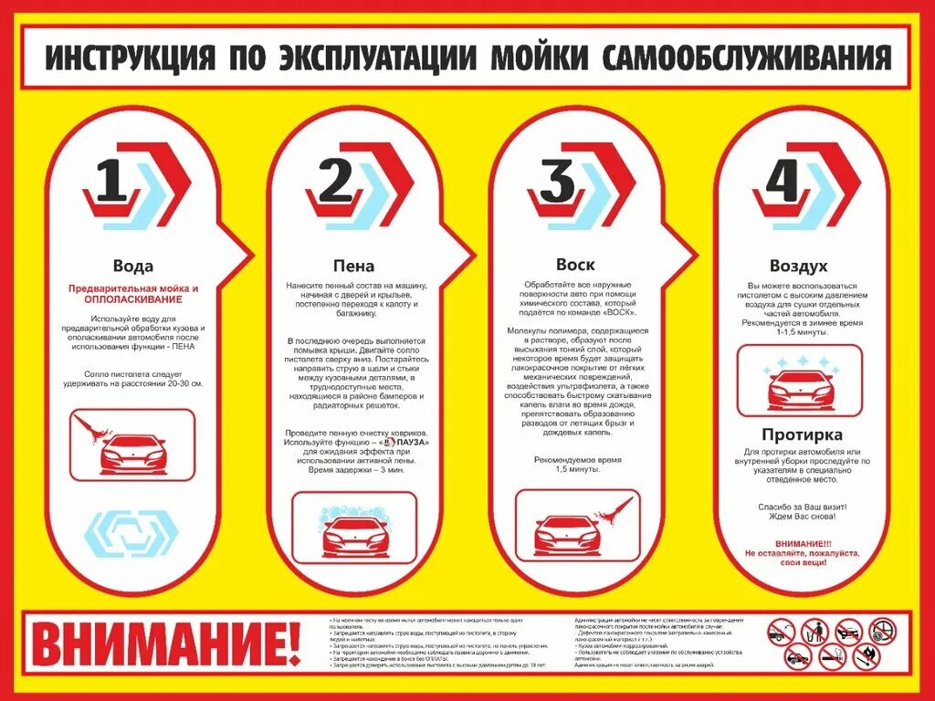 Как правильно пользоваться мойкой самообслуживания автомобиля. Инструкция пользования автомойки самообслуживания. Правила пользования мойкой самообслуживания. Мойка самообслуживания инструкция. Инструкция пользования мойкой самообслуживания.