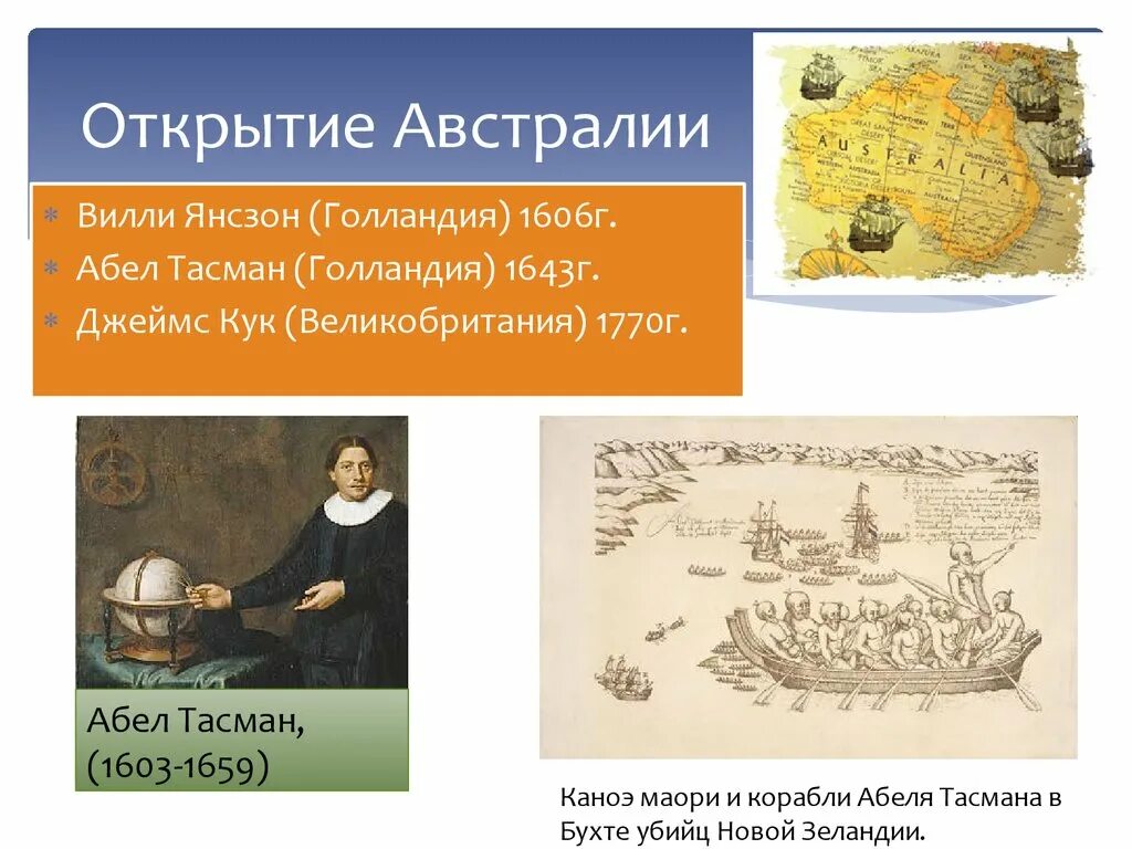 Абел Янсзон Тасман 1603. Абел Янсзон Тасман корабль. Янсзон географические открытия. Открытие Австралии Янсзон. Этапы открытия австралии