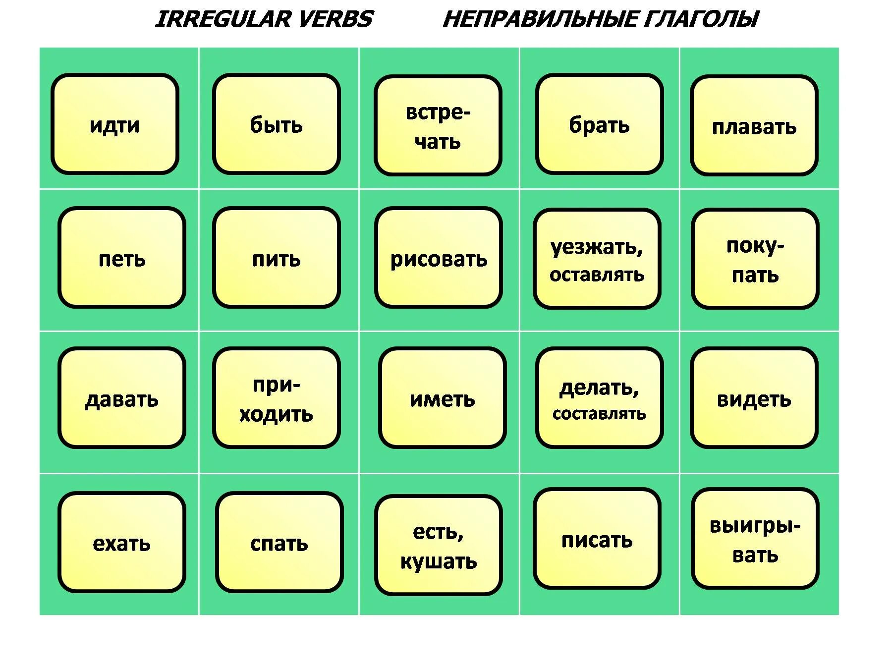 Таблица неправильных глаголов английского языка. Irregular verbs. Неправильные глаголы карточки. Неправильные глаголы игра. Полные глаголы в английском