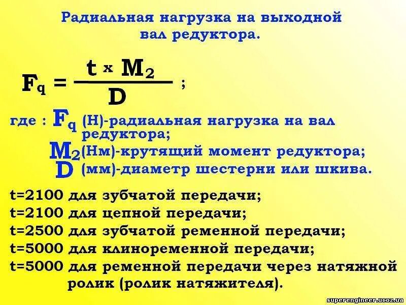 Зависимость скорости от крутящего момента формула. Крутящий момент на мотор-редукторе как посчитать. Крутящий момент на валу редуктора формула. Расчет крутящего момента на выходном валу редуктора. Момент на выходном валу редуктора формула.