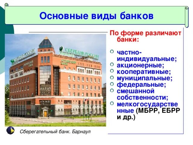 Отраслевой банк это. Какие в москве коммерческие банки. Коммерческие банки презентация. Коммерческий банк это. Коммерческий банк примеры.