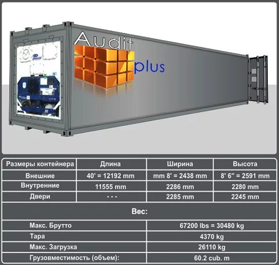 Сколько паллет в 40 футовом. Реф контейнер 20 габариты. 40 Футовый контейнер High Cube Pallet wide грузоподъемность. 40 Футовый рефрижераторный контейнер. 40 Футовый рефрижераторный контейнер габариты.