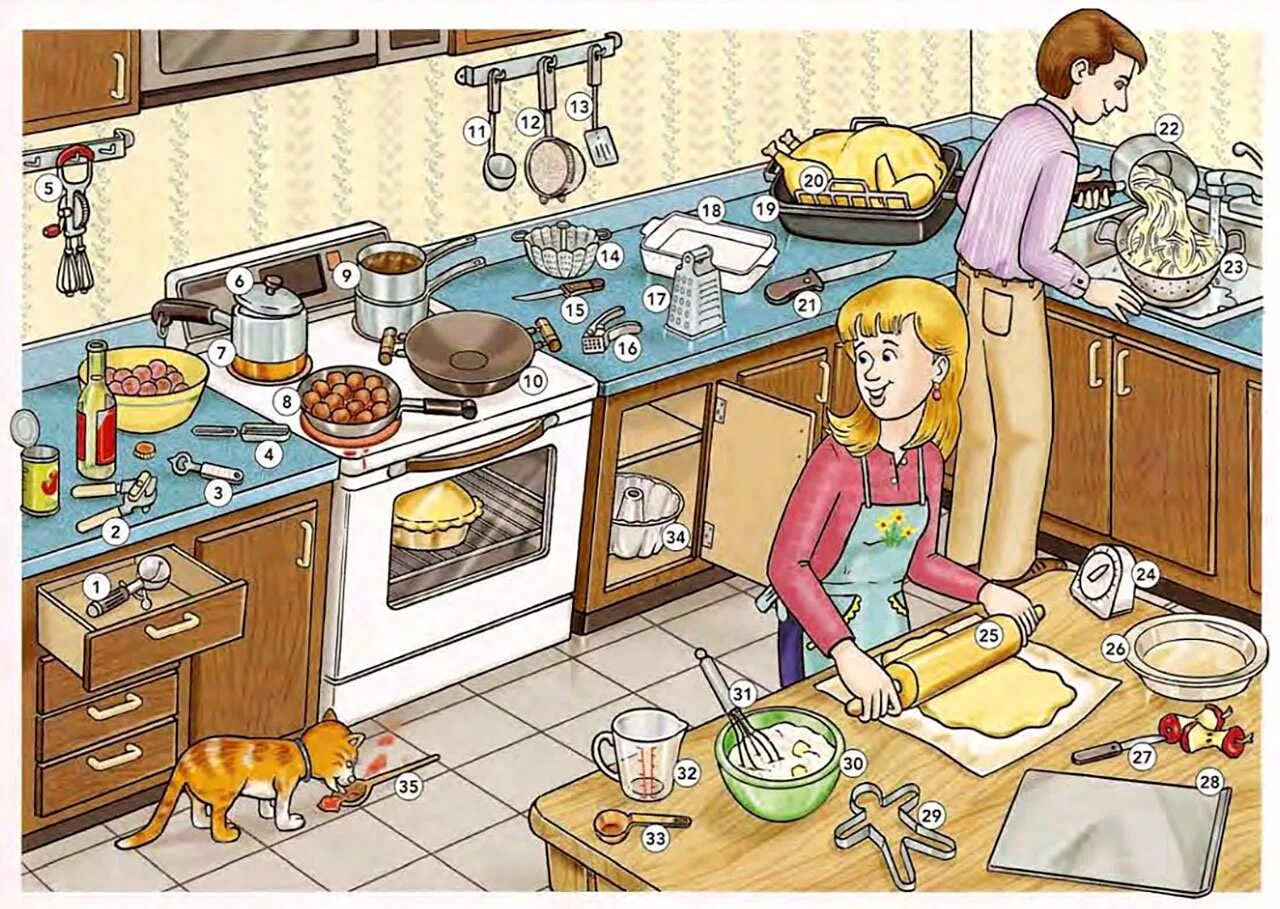 Are you doing dishes. Мультяшная кухня. Кухня рисунок. Кухня рисунок для детей. Занятие кухня для детей.
