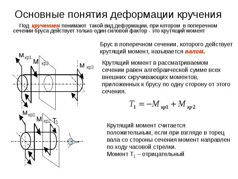 Внешние скручивающие моменты. Крутящий момент при кручении. Расчет на прочность при сжатии. Скручивающий и крутящий момент. Кручение круглых стержней внутренние силовые факторы при кручении.