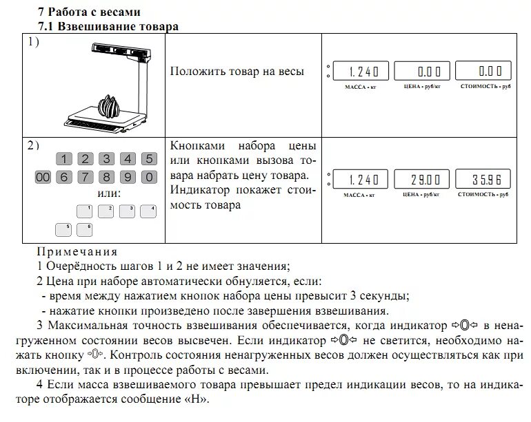 Алгоритм взвешивания на электронных весах. Алгоритм работы весов. Алгоритм работы на электронных весах. Последовательность действий при работе на электронных весах. Свойство весов показывать одинаковые результаты при многократных