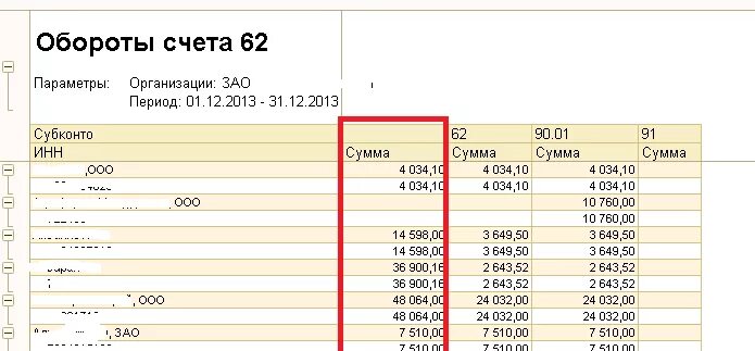 Сумма оборотов по счетам. Обороты счета. Обороты счета в 1с. Оборот по счету это. Обороты счета 60.
