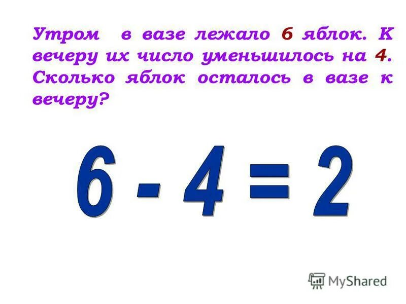 Утром в вазе лежало 6 яблок. Уменьшаемое. Вычитаемое. Уменьшаемое 6.