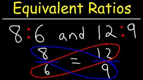 Math defines