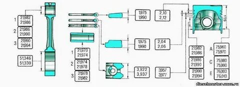 Размеры шатуна приоры
