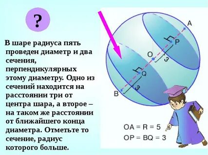 Шар сфера диаметр центр радиус сферы
