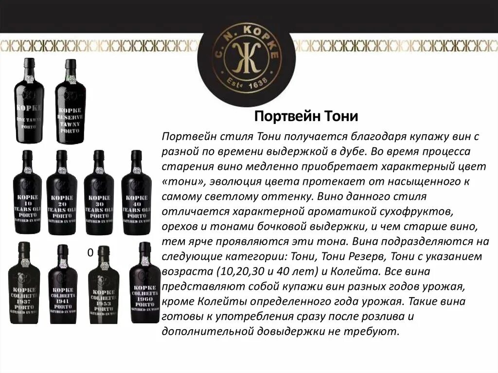 портвейн кавказ. крепление вина спиртом. сколько сахара в портвейне. сколько сахара в продуктах инфографика. сколько сахара в портвейне.