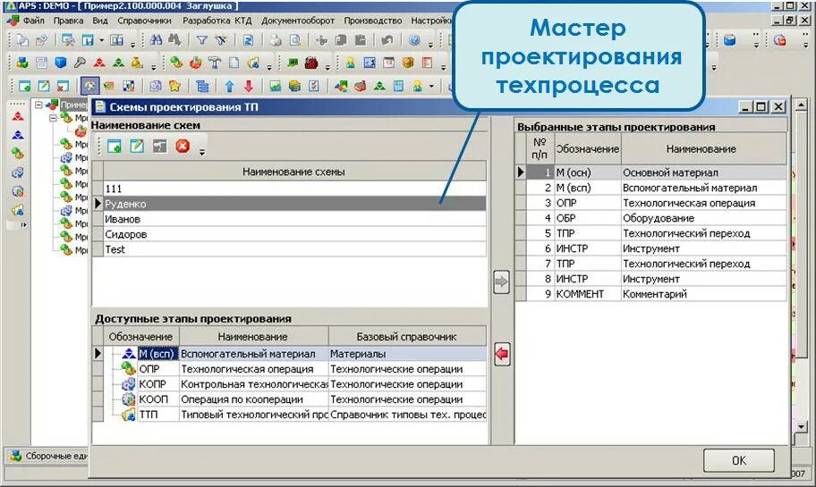 перечень технологических операций. сапр техпроцессов. справочник технологических операций. Aps в технологическом процесса. технологические операции в 1с.