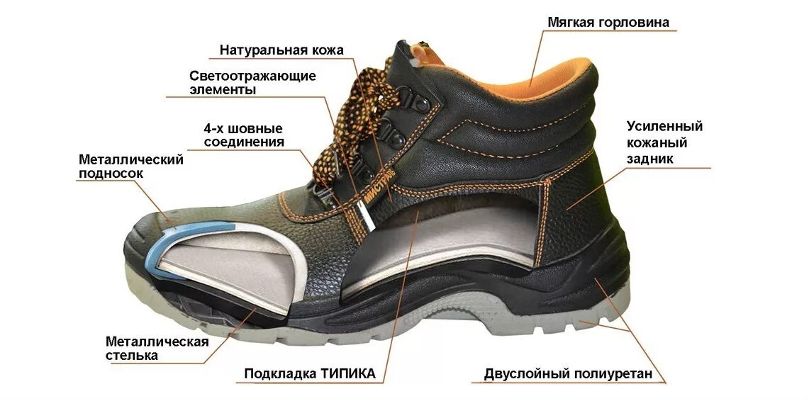 Подошва тпр что это значит