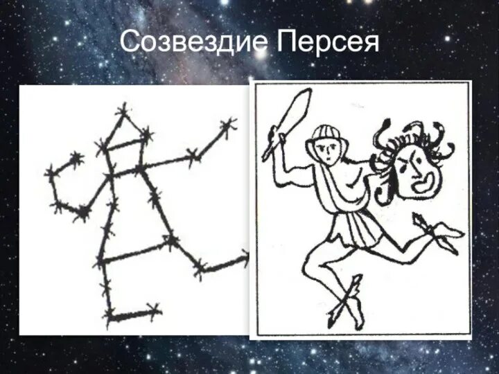 Созвездие Персея звезды. Созвездия для детей. Персей Созвездие схема. Кассиопея и Персей Созвездие. Созвездие 53