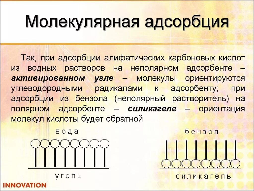 Молекулярная адсорбция. Молекулярная адсорбция из растворов. Адсорбция молекул из растворов. Адсорбция на твердых адсорбентах из растворов. Водный раствор пав