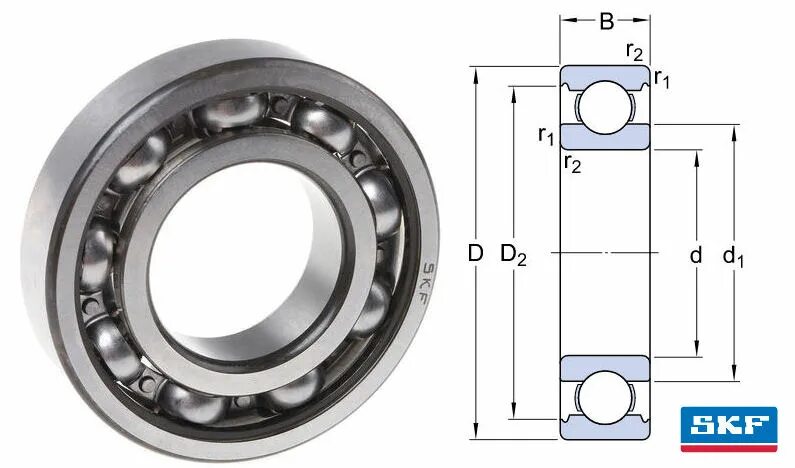 Подшипник внутренний 25 мм. Nsk608-2rs. 6310 2z SKF. SKF 629-2rs1. 629-2rs1.