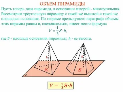 Объем пирамиды в основании квадрат