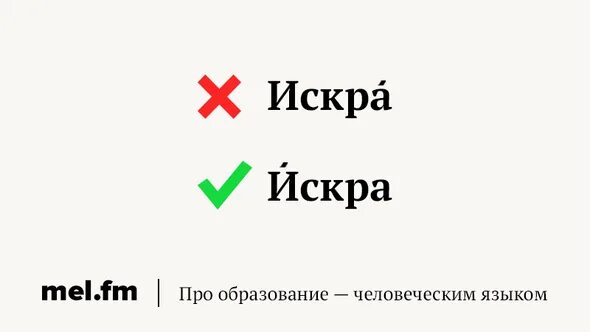 Брызжущий искрами как пишется. Брызжущий искрами как пишется