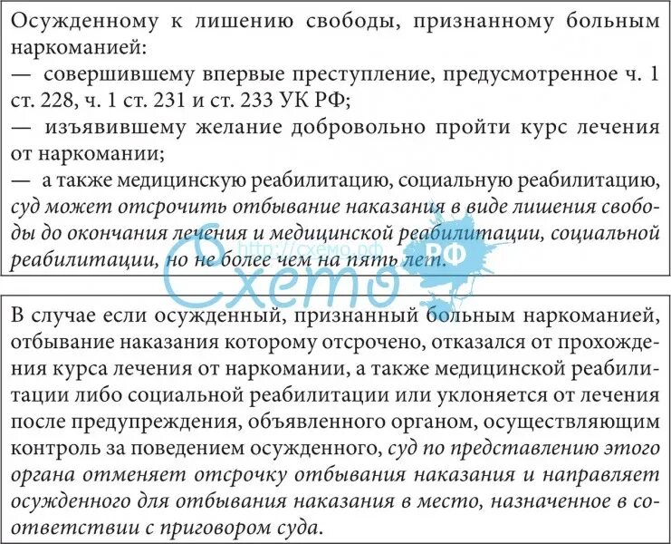 Наказание назначение освобождение. Отсрочка отбывания наказания больным наркоманией. Проблемы отсрочки отбывания наказания больным наркоманией. Назначения наказания лицу признанному больным наркоманией схема. Назначения наказания признанному больным наркоманией таблица.