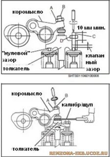 Зазоры мотоблок