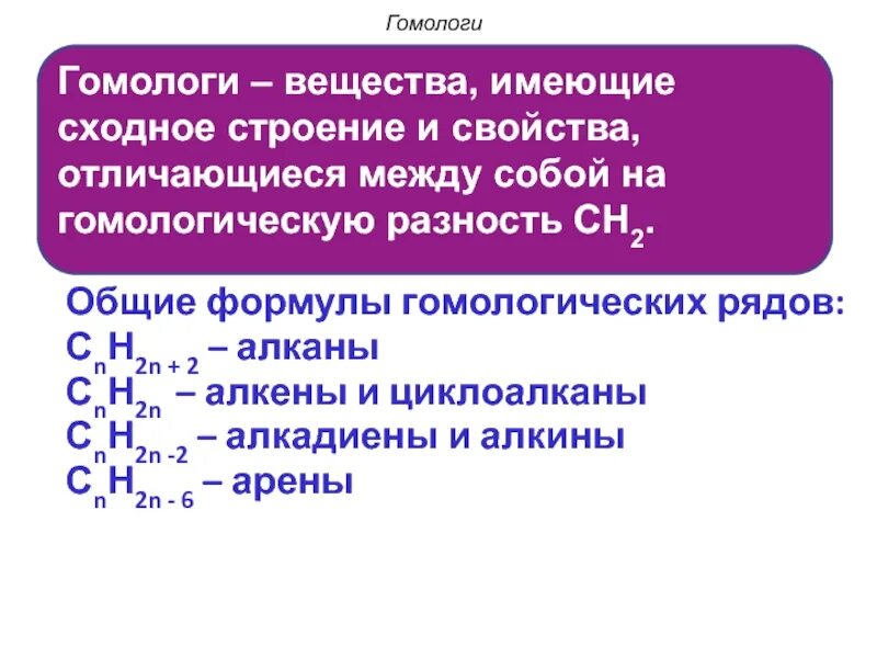 Диены гомологический ряд. Алкадиены строение. Алкадиены изомерия и номенклатура. Дайте характеристику гомологического ряда алкадиенов согласно плану. Алкадиены гомологический ряд и общая формула.