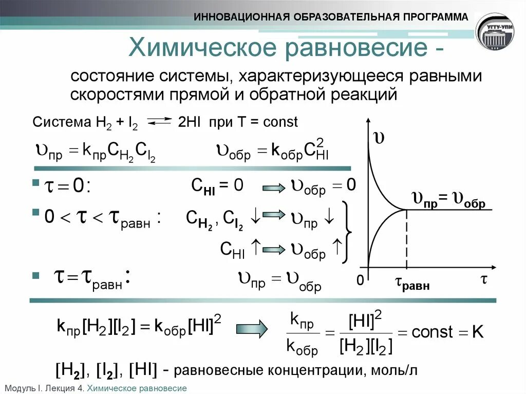 Состояния система за время. Состояние химического равновесия в системе. Обратные реакции химическое равновесие. Константа скорости прямой и обратной реакции. Химическое равновесие характеризуется.