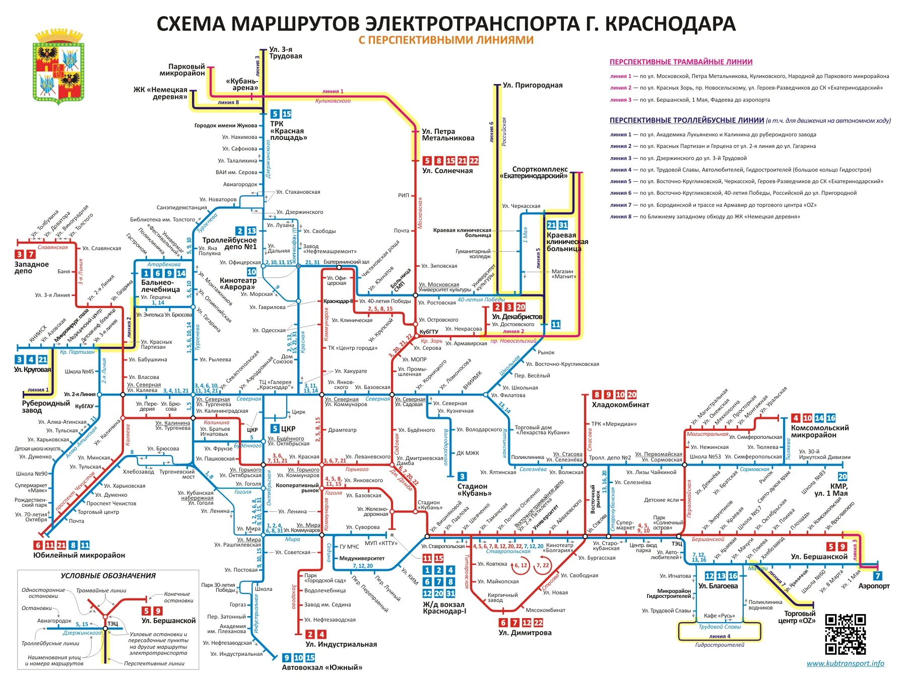 Схема маршрутов электротранспорта Краснодара 2020. Схема трамваев Краснодар 2021. Карта маршрутов трамваев Краснодара. Схема трамваев Краснодар на карте.
