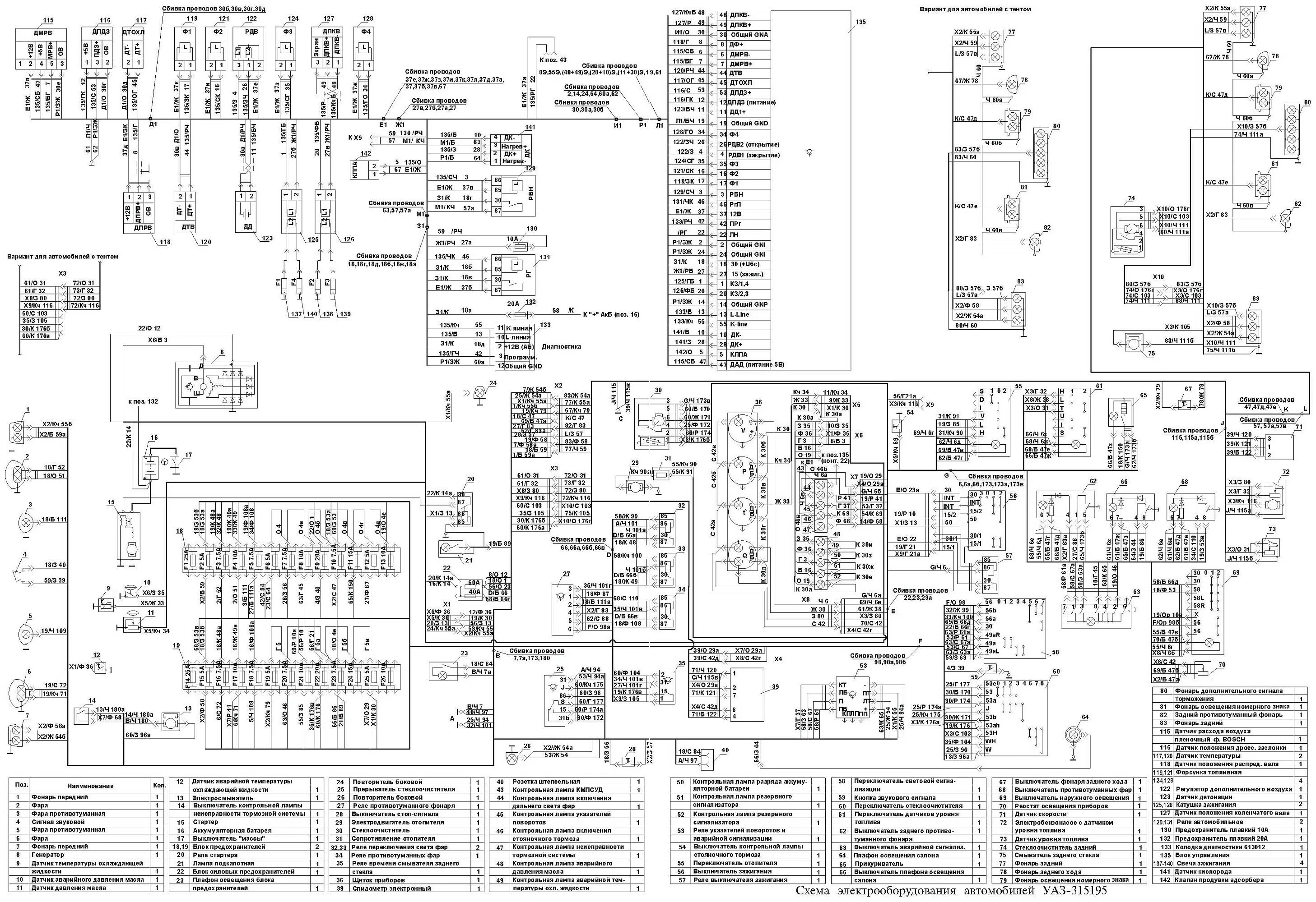 Уаз 409 проводка. УАЗ Хантер ЗМЗ 409 схема электрооборудования. УАЗ 315195 схема электрооборудования. Схема электропроводки Хантер инжектор 409. Схема электропроводки УАЗ Хантер инжектор 409.