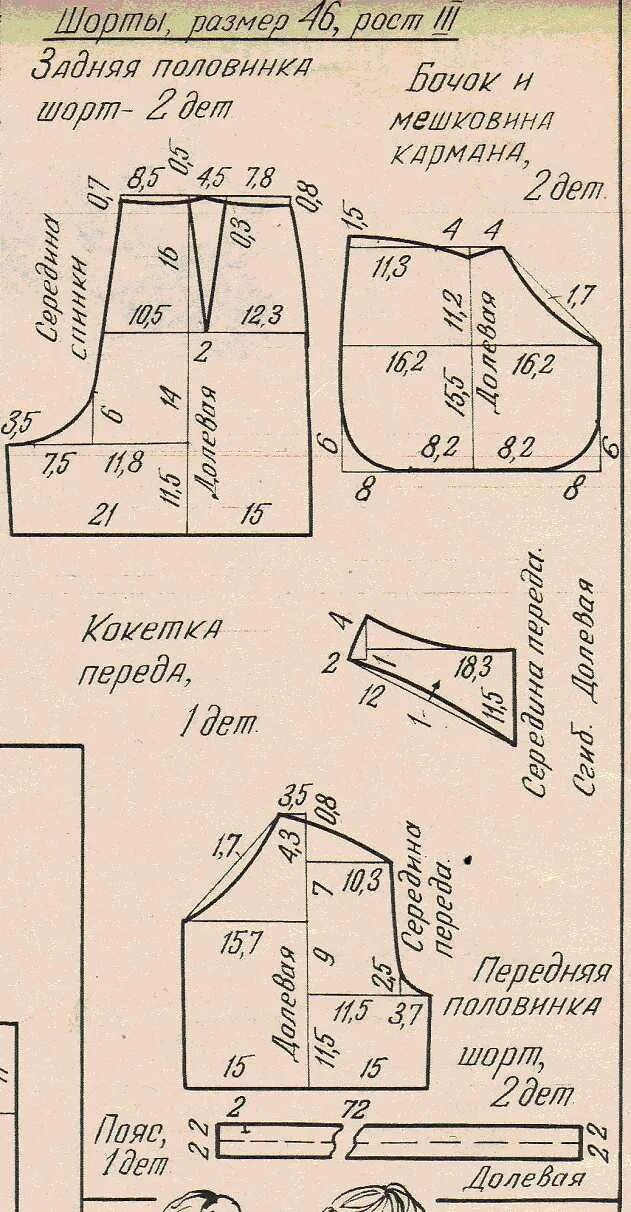 Выкройка шорт женских. Шорты 56 размера женские выкройка. выкройка шорт женских на резинке 46 размера. выкройка шорт 52 размера женских. выкройка шорт женских на резинке 56 размера.