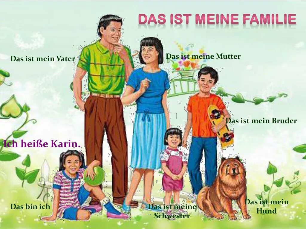 Mutter ist
