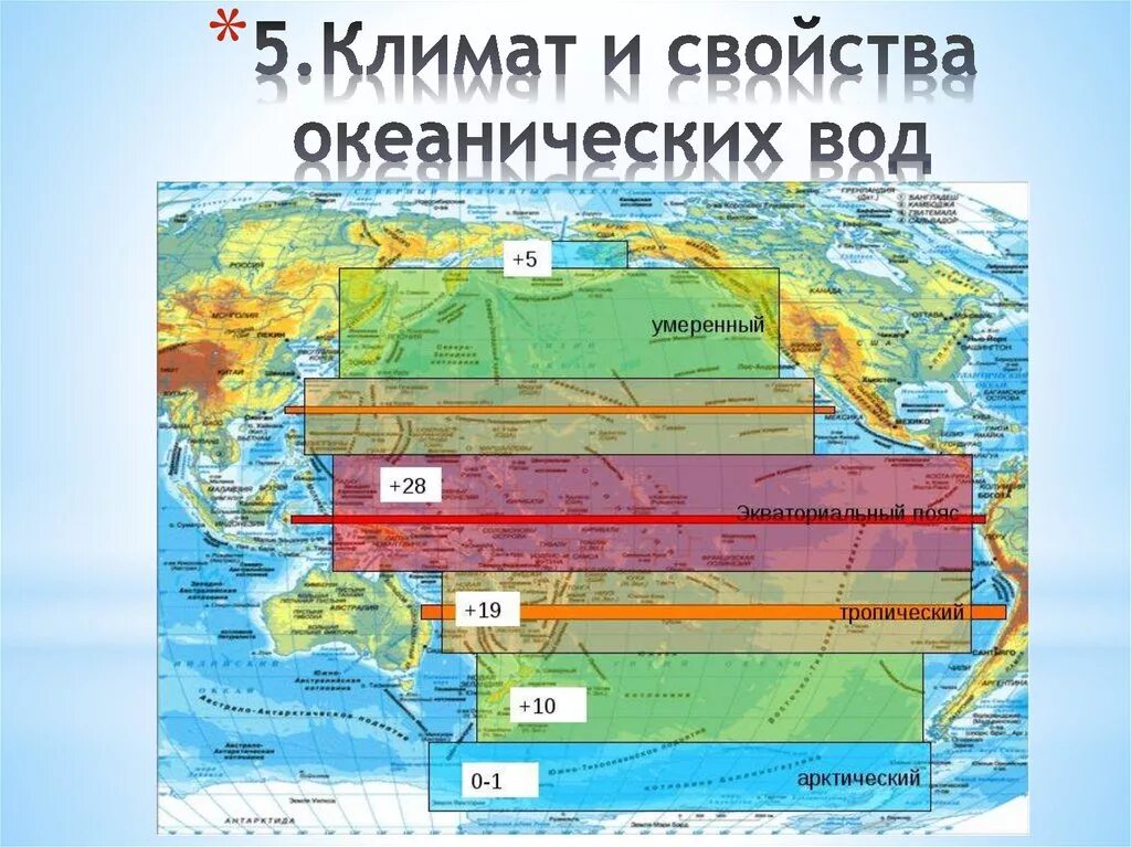 Климат Тихого океана карта. Климатическая карта Тихого океана. Климатические пояса Тихого океана. Пояса Атлантического океана.