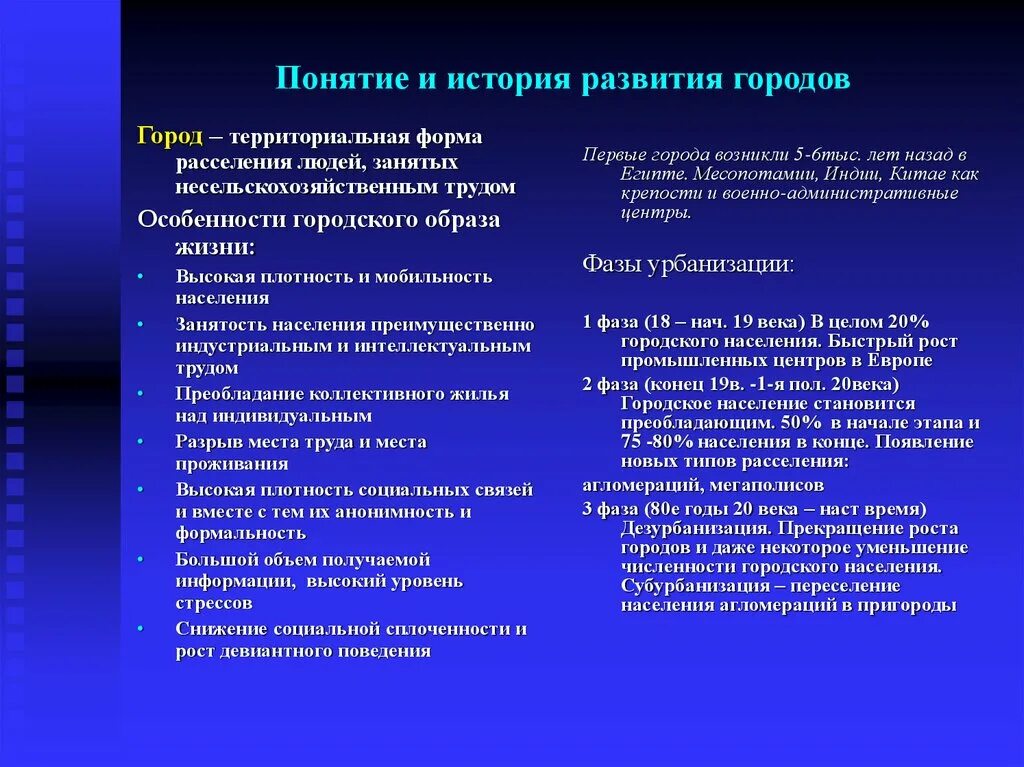4 преобладание коллективных форм собственности. Территориальная организация общества. формы пространственной организации экономики. концепции территориальной организации общества. формы территориальной организации хозяйства.