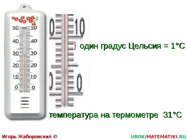 42 c температура. Термометр Цельсия. Термометр градусы Цельсия. 1 Градус Цельсия. Градус температура.