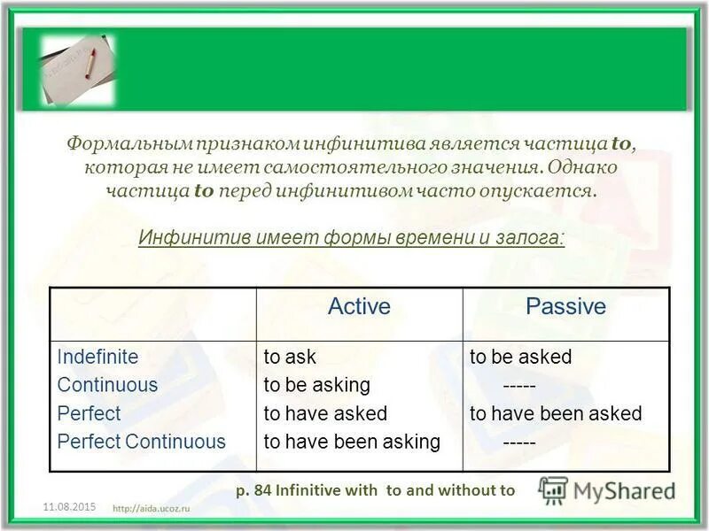 Телефон инфинитив. Телефон инфинитив