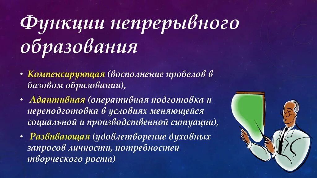 Функции непрерывного образования. Компенсирующая функция образования. Роль непрерывного образования. К функциям непрерывного образования относятся.