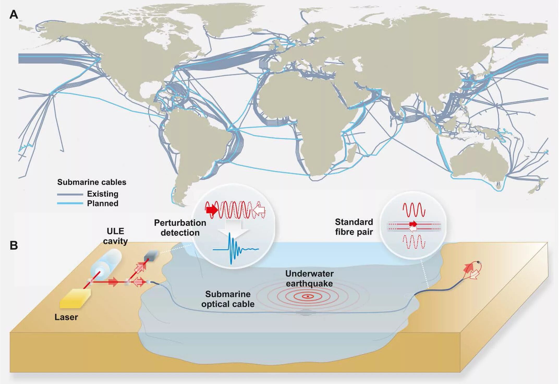 Кабели интернета на дне океана. Карта подводных оптоволоконных кабелей. Оптоволоконные кабели на дне океана карта. Оптоволоконные кабели в мире карта. Карта подводных кабелей интернета.