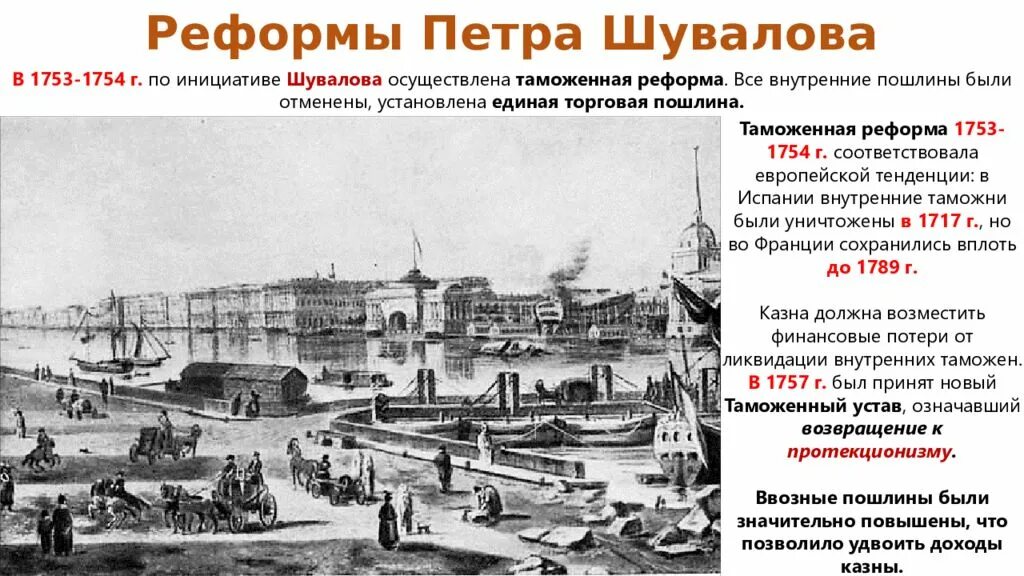 Отмена внутренних пошлин дата. Реформа Шувалова 1753. Таможенная реформа 1753. Таможенная реформа 1753- 1754 г.. Таможенная реформа п и Шувалова.