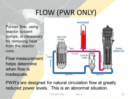 Pwr