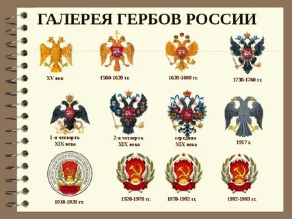 Эволюция российских