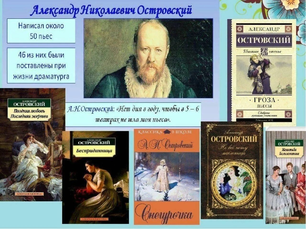 Какое произведение было написано островским