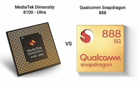 Dimensity 8300 ultra vs 860