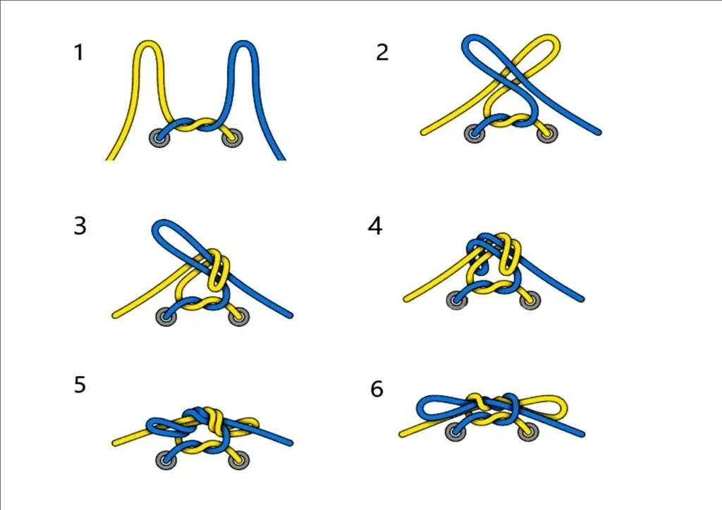 Завязать шнурки бантиком пошагово. Как научиться завязывать шнурки детям. Как научить ребенка завязывать узел. Узлы для шнурков. Как научиться завивать шнурки.