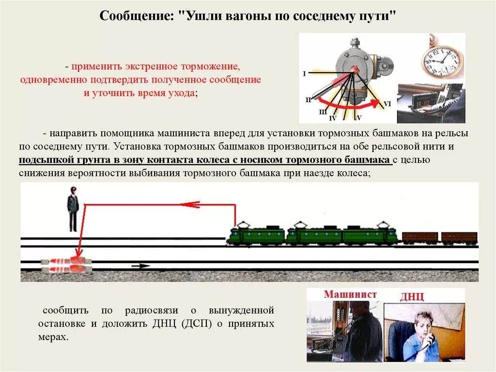 Полное торможение поезда. Локомотивная бригада на путях. Вагоны на путях. Экстренное торможение на железной дороге. Локомотивная бригада в поезде.