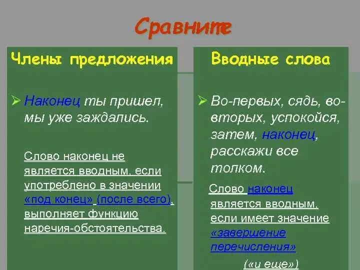 Не ровен час вводное слово. Предложение с вводным словом наконец. Наконец вводное слово. Наконец вводное слово предложение. Наконец не вводное слово.