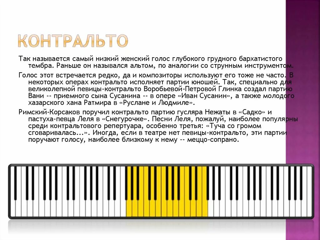 Совместное звучание певческих голосов. Меццо сопрано и контральто. Меццо-сопрано диапазон. Диапазоны певческих голосов. Диапазон женских голосов.