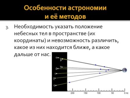 Указана необходимость