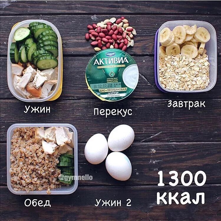 Меню на 1400 калорий из простых продуктов. 1300 Ккал. Питание на 1300 калорий. Меню на 1300 калорий в день. ПП рацион на 1500 калорий.