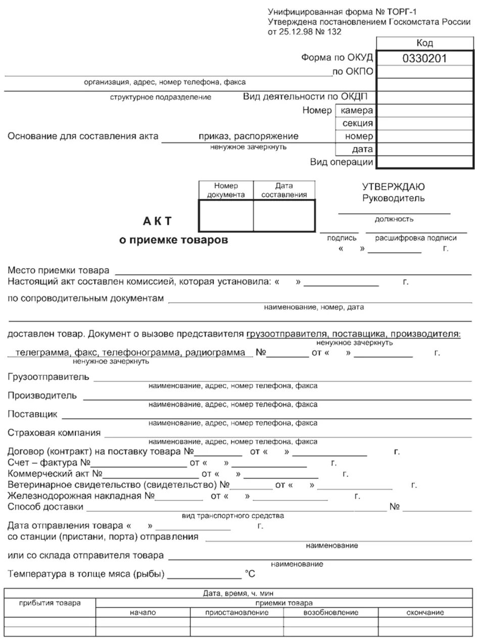 Образцы форм торг. Акт о приемке товаров форма торг-1 пример. Торг-1 акт о приемке товаров образец. Акт о приемке товаров пример заполнения. Акт о приемке товара торг 1 образец заполнения.