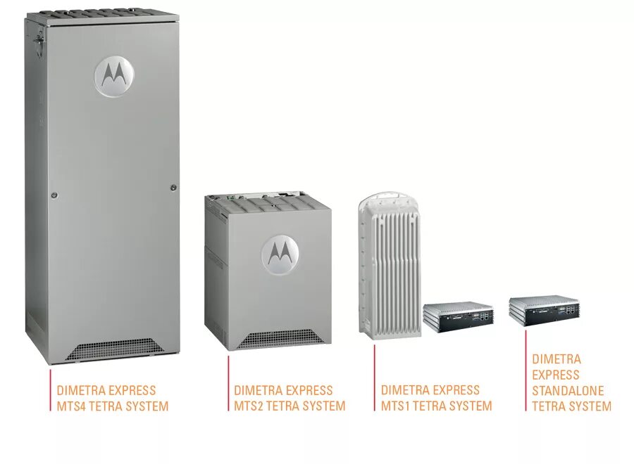 Мтс тарифы 2023. Dimetra mts2 tetra. Mts-102-a2t. Мтс 970 android. Mts-202-a1.